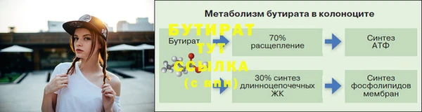 гашик Богородицк